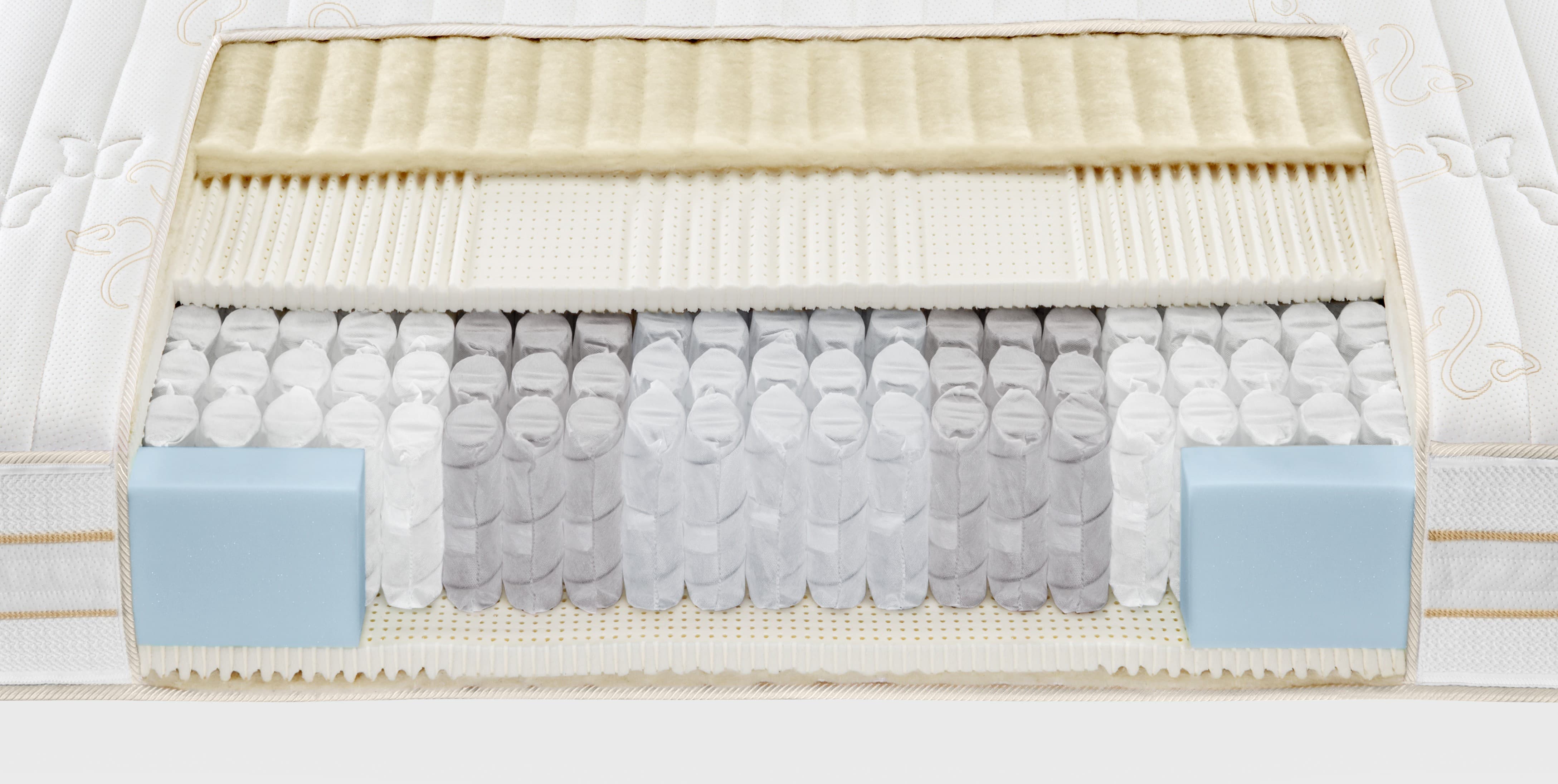Matratze butterfly sapphire 160x200cm