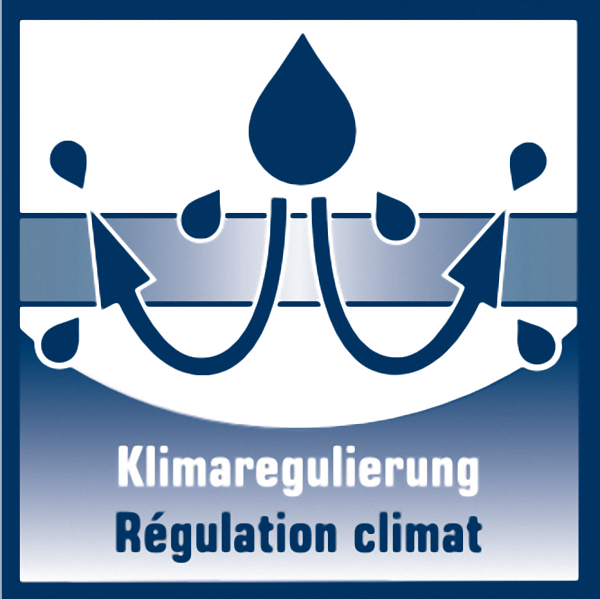 Klimaregulierung570a9187aa128 Feuchtigkeitsregulierend