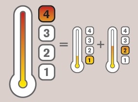index-4iahhPC6UuH63y Wärmeindex für 4-Saisons Duvet
