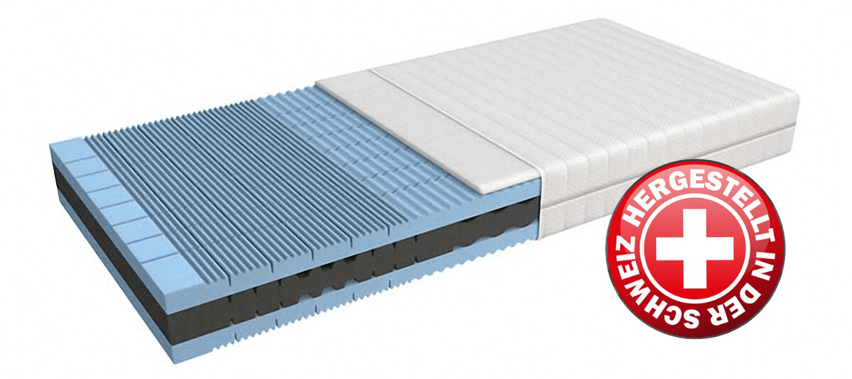 Matratze Evo Flex Matratze Evo Flex