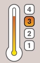 index-3 Wärmeindex 3