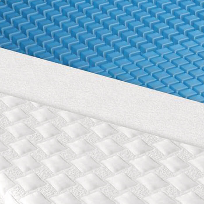 Gelmatratzen Gelmatratzen