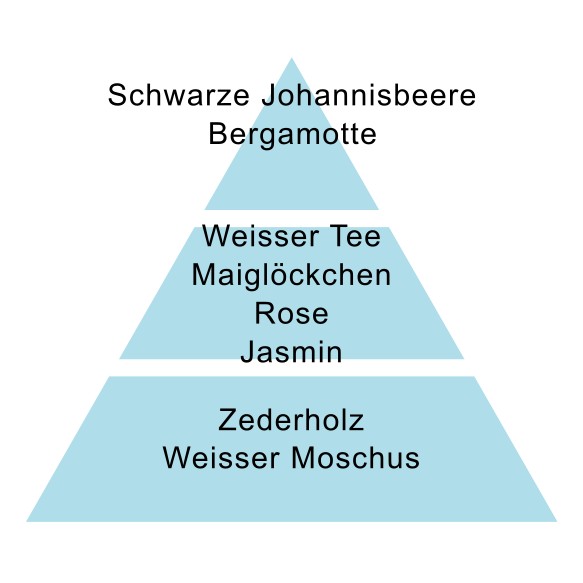 Duftpyramide Weisser Tee