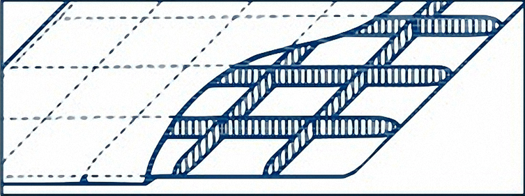 Steg_1-5cm Detail LUZERN 90 mit 1.5cm hohen Stegbänder