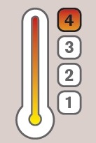 index-4 Wärmeindex 4