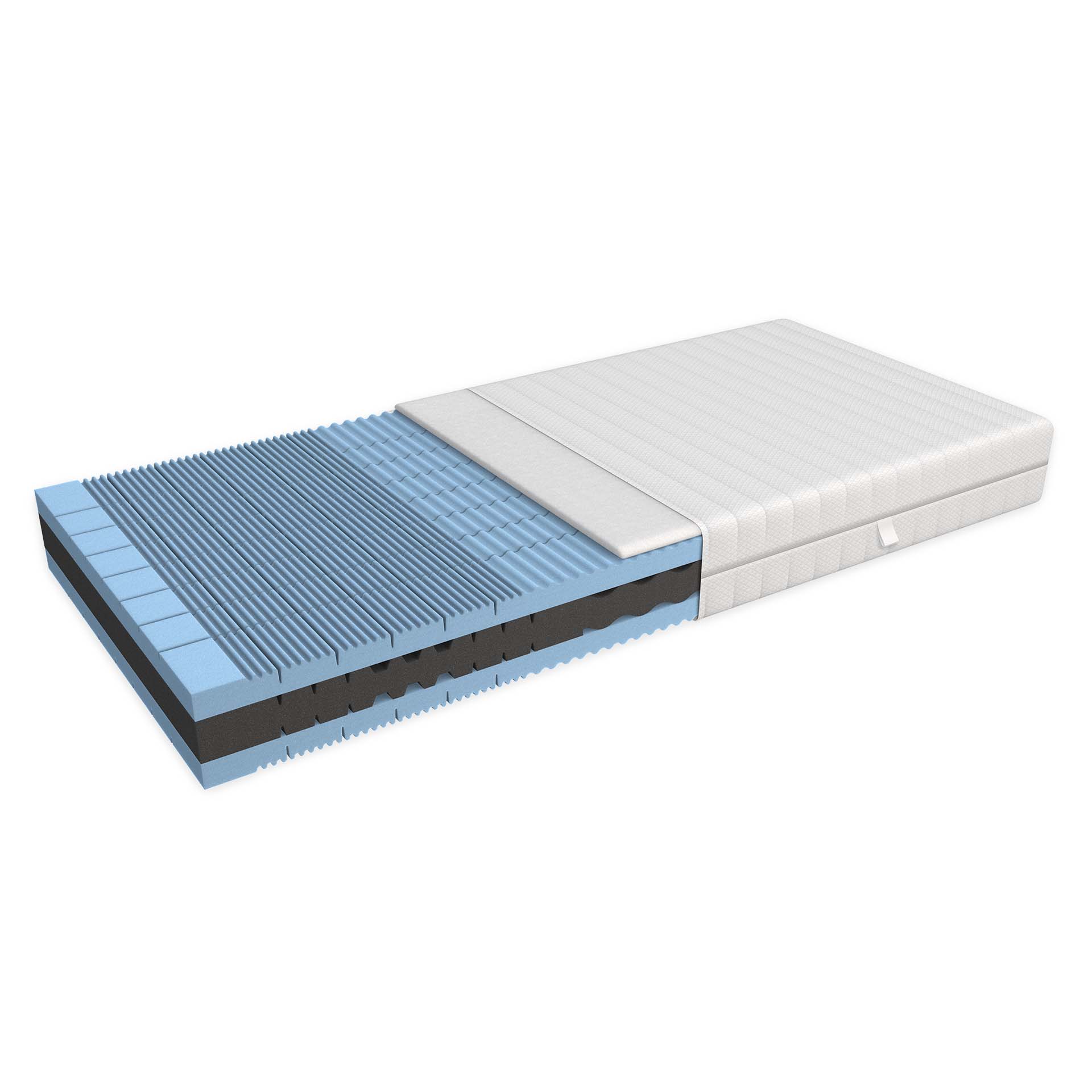 Softsleep EvoFlex Matratze