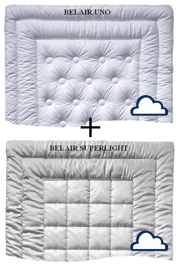 BELAIR Faserduvet von Billerbeck