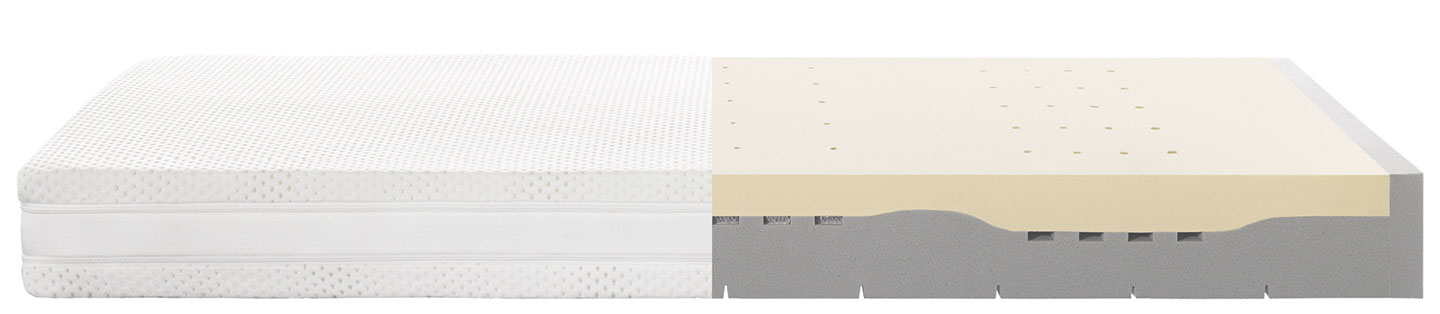 Visco-Matratze V8 Visco-Matratze V8